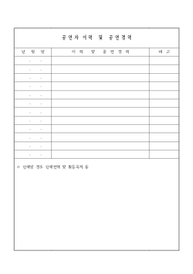 공연자이력및공연경력 공연자이력및공연경력